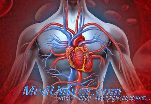 сердечная недостаточность