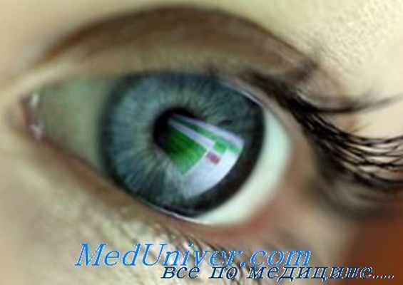 антикоагулянты в офтальмологии