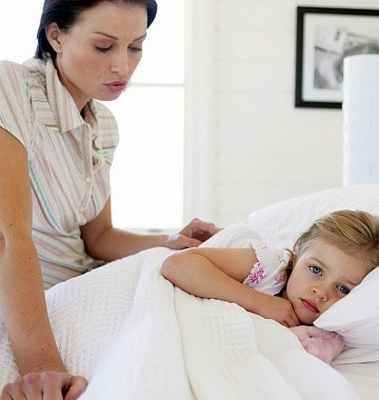 Фото Аппендицит у детей