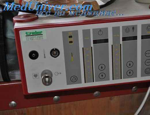 инсуфлятор в операционной