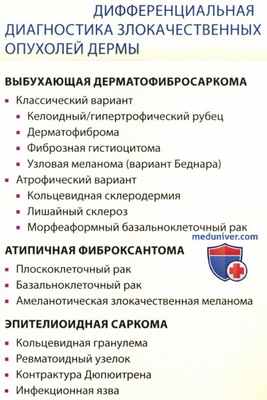 Дифференциация злокачественных опухолей дермы