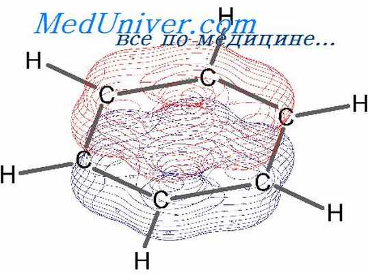 бензольная интоксикация