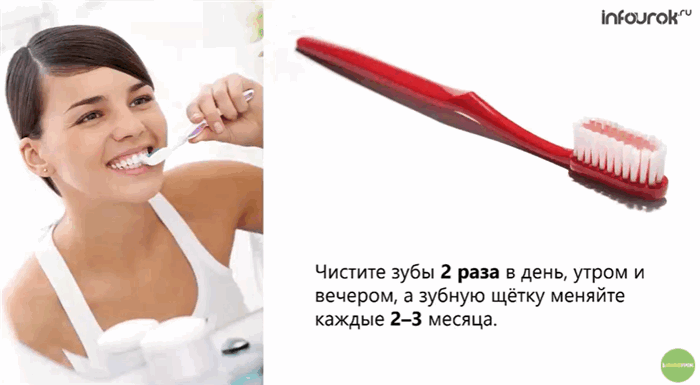 Зубная щетка