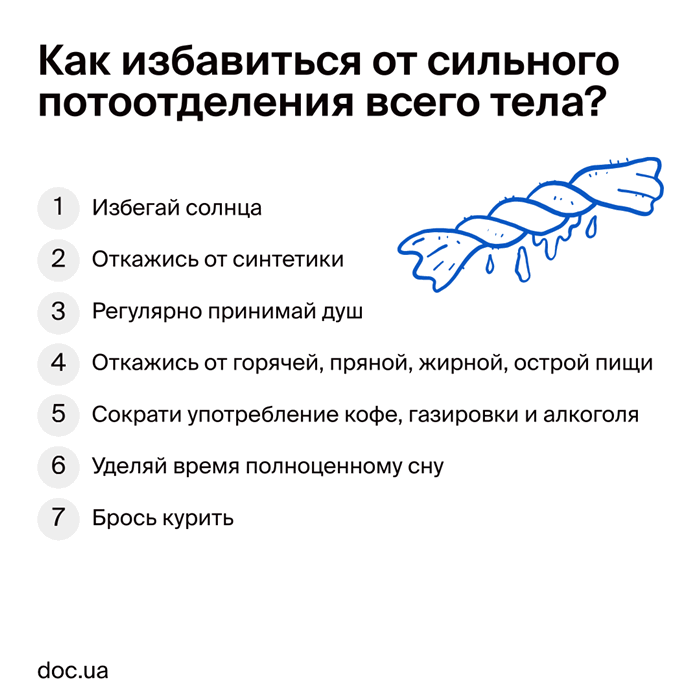 фото методов того как избавиться от сильного потоотделения