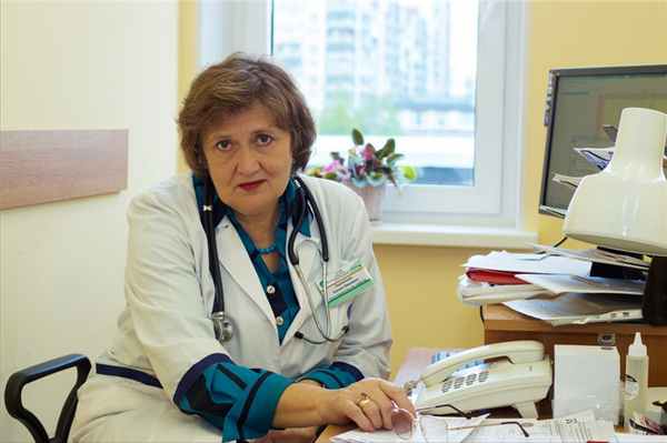 Пшеничная Ксения Ивановна