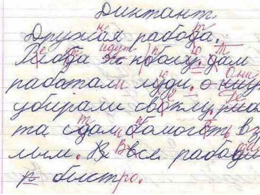 виды и симптомы дисграфии