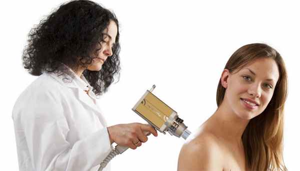 Картирование родинок