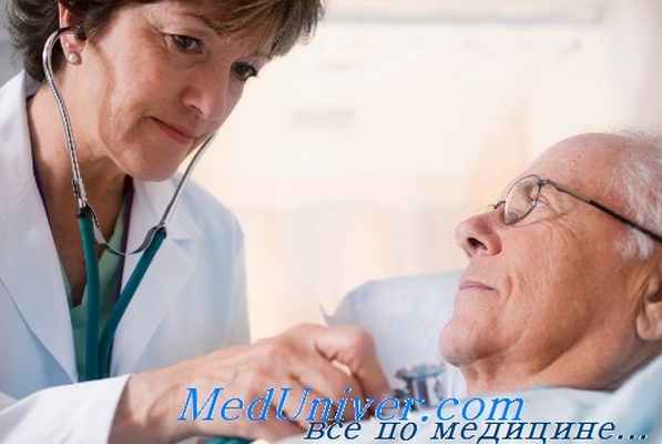 стентирование коронарной артерии