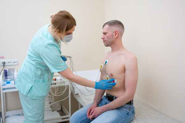 ЭКГ - Электрокардиография