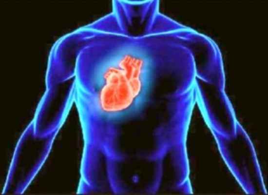 Декстрокардия