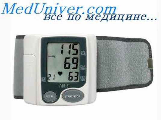 эндокринная гипертония