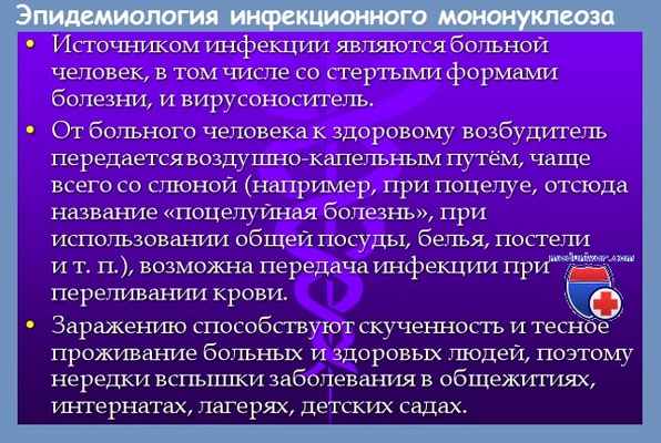 Эпидемиология инфекционного мононуклеоза