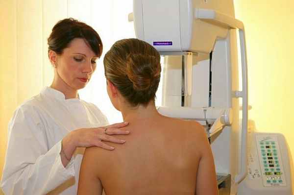 Лечение мастопатии