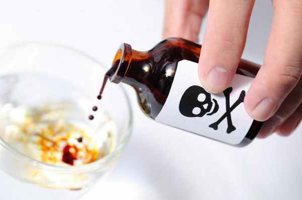 Что это - антидот? Яды и противоядия