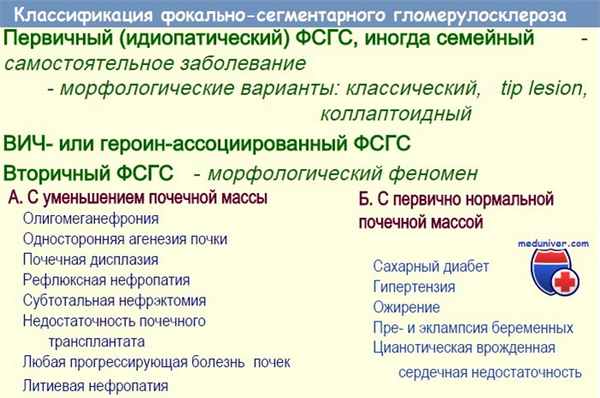 Фокально-сегментарный гломерулосклероз