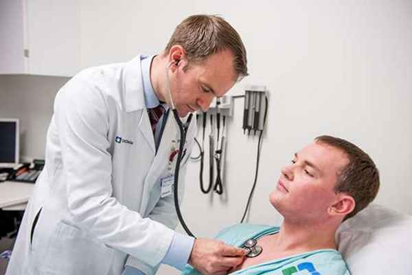 метод фонокардиографии