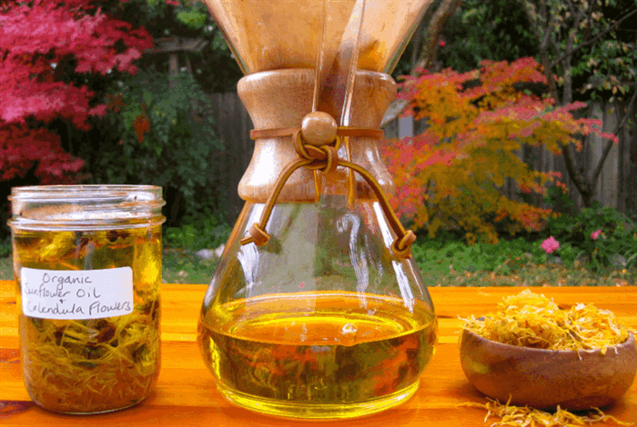 Народные средства