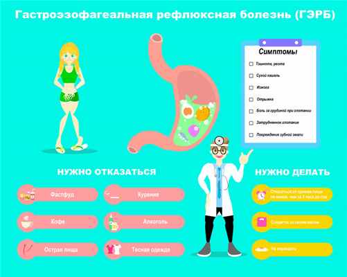 Симптомы и что делать.jpg