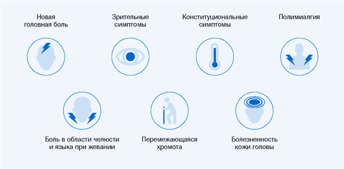 Изображений 4