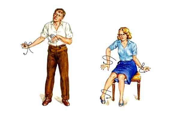 Гиперкинезы – формы, причины, симптомы и лечение - фото