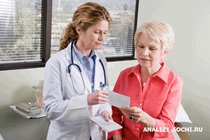 Нарушение жирового обмена