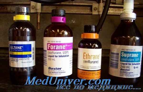 ингаляционные анестетики