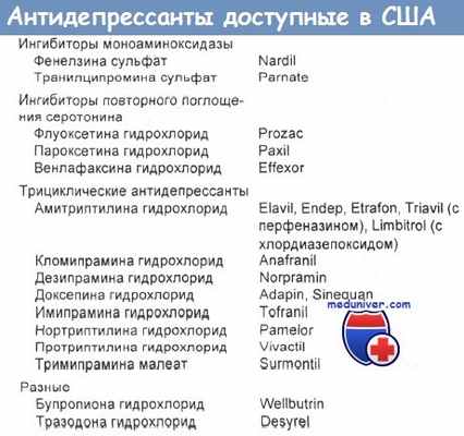 Антидепрессанты доступные в США