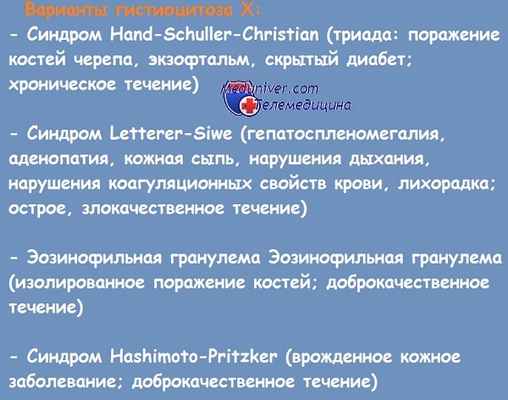 Варианты гистиоцитоза Х