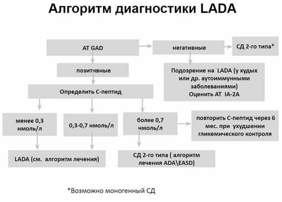 50 4 5 lada2