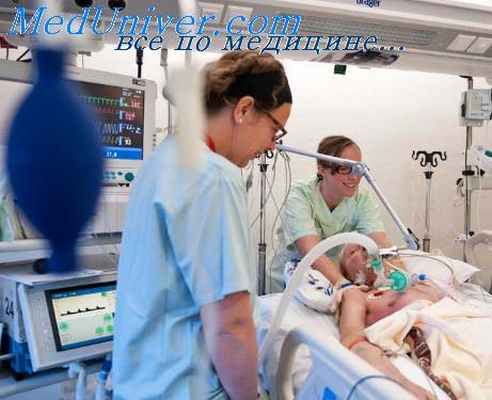 бронхография