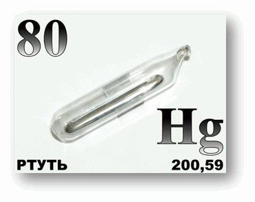 Группа компаний 