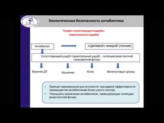 Фармакология