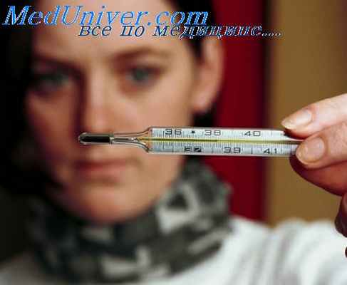 магний в регуляции бронхов