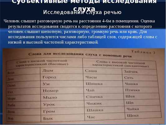 Субъективные методы исследования слуха Исследования слуха речью Человек слышит разговорную речь на р