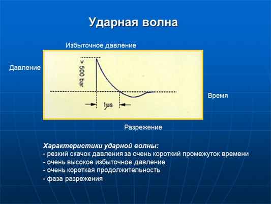 Ударная волнаИзбыточное давлениеРазрежениеХарактеристики ударной волны: - рез. 