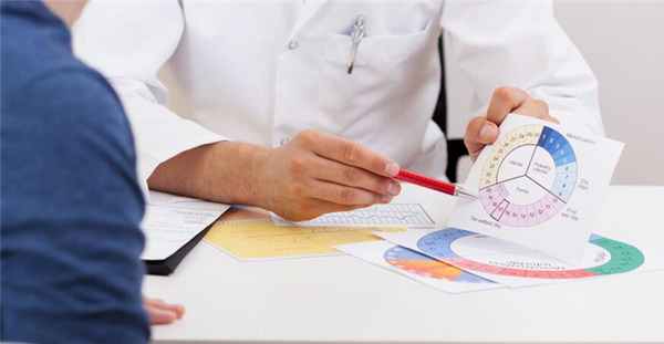 Консультация врача-гинеколога