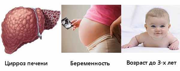 Противопоказания