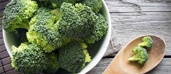 Антикоагулянты