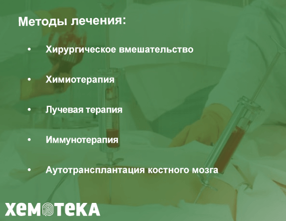 Методы лечения