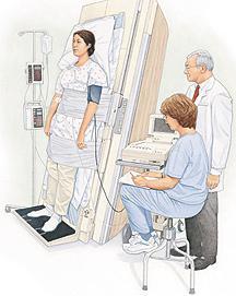 Ортостатическая проба