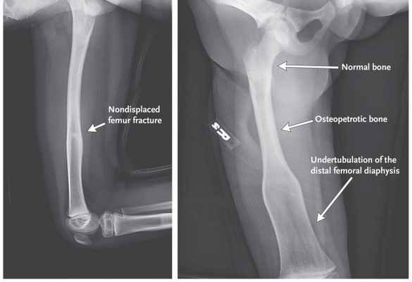 диагностика