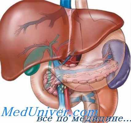 патогенез печеночной недостаточности