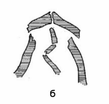 Перелом костей носа
