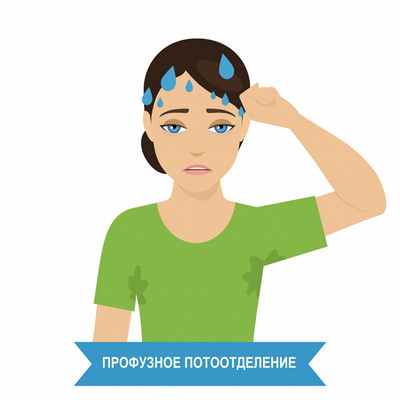 Профузное потоотделение.jpg