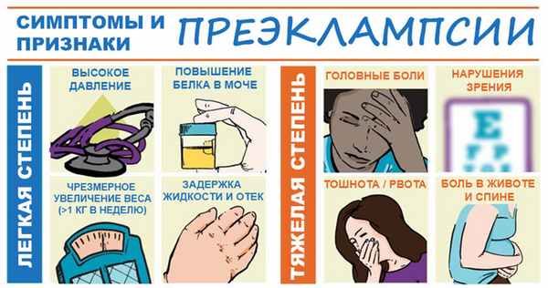 симптомы преэклампсии.jpg