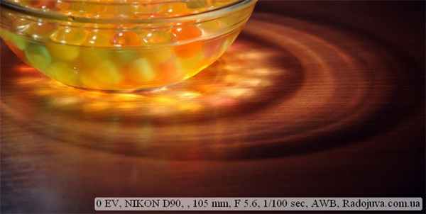 Экспозиция снимка без изменения +-0