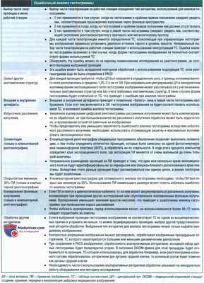 Признаки недостаточной экспозиции на цифровой (компьютерной) рентгенограмме и ее коррекция