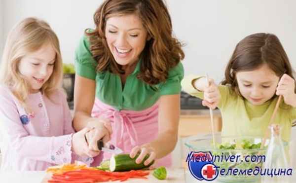 правильное питание