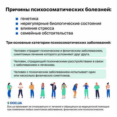 причины психосоматических болезней