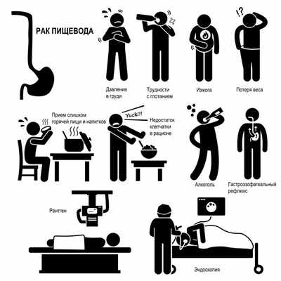 Симптомы рака.jpg